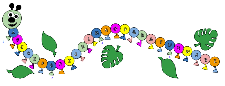 Schlange ABC (138587) aus Thermoplastik Schlange ABC (138587) aus Thermoplastik