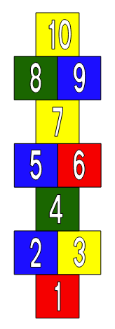 Hinkekästchen (155601) aus Thermoplastik Hinkekästchen (155601) aus Thermoplastik